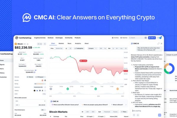 CMC AI: Revolutionizing Crypto Research